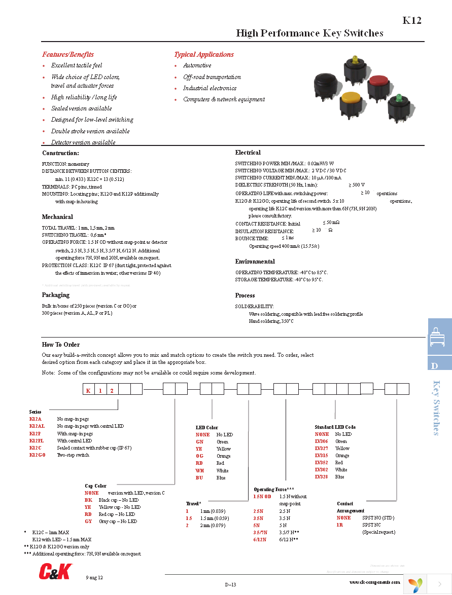 K12P BK 1.5 5N Page 1